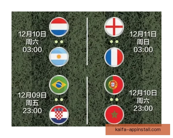 世界杯竞猜赔率最新分析揭示热门球队胜负走势全解