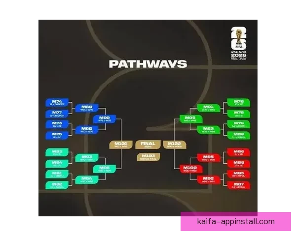 2026世界杯在线观看高清直播入口与赛程时间全攻略最新指南版