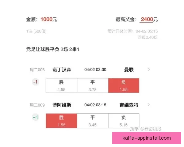 足球竞猜预测技巧分析与热门赛事走势深度解读 足球竞猜预测技巧分析与热门赛事走势深度解读