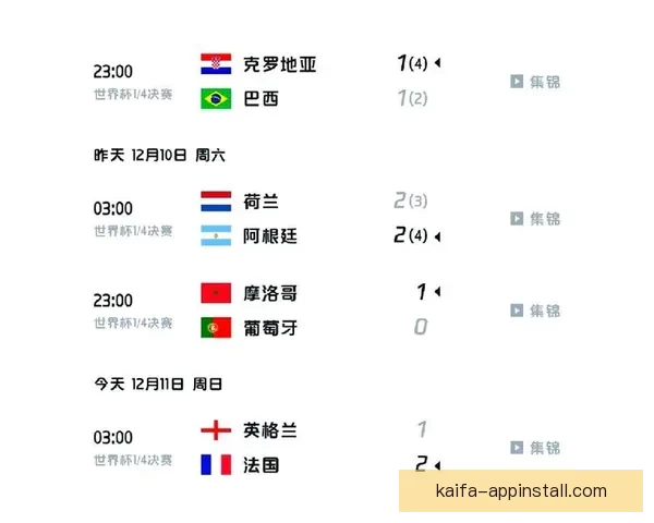 2026世界杯热门比赛赔率与竞猜策略全面解析