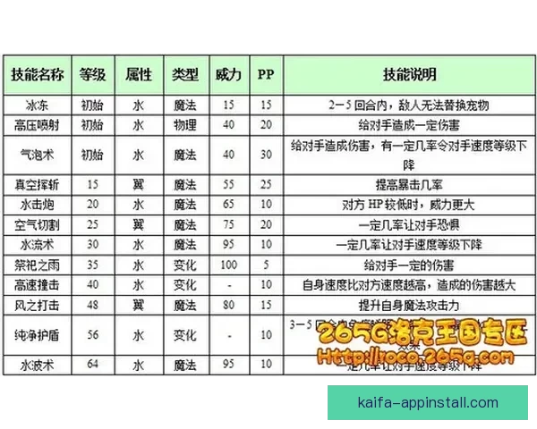 体育竞猜赔率深度解析与投注技巧全方位指南 体育竞猜赔率深度解析与投注技巧全方位指南