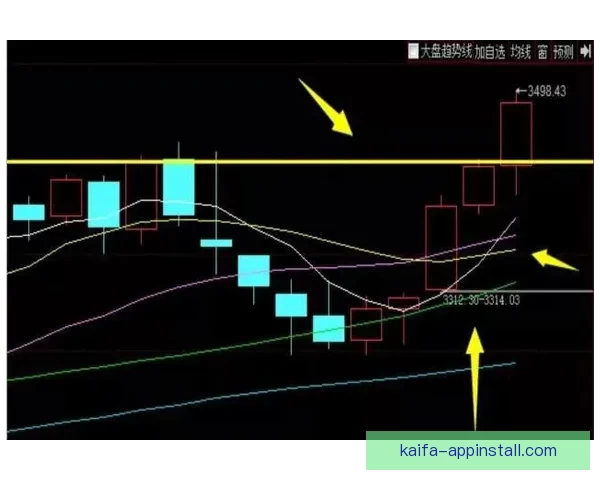 精准分析赛事胜负走势，助力足球竞猜投注稳赢策略