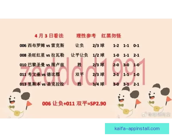 精准足球赛事分析与竞猜预测全攻略助你稳拿胜利