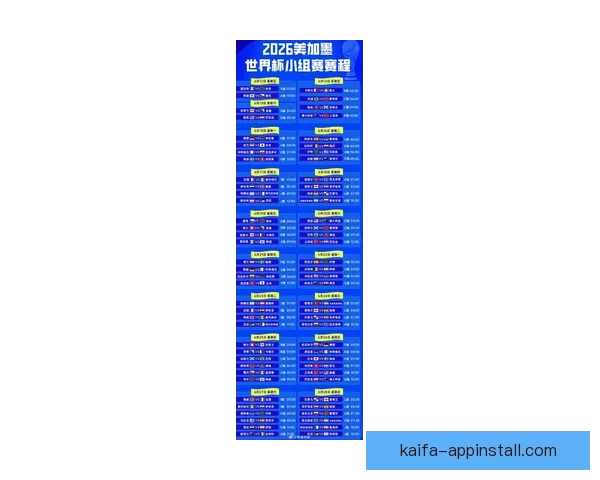 2026世界杯决赛时间揭晓 球迷期待全球足球盛宴的终极对决