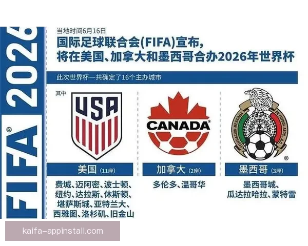 2026世界杯冠军预测：哪些国家有望打破历史，赢得全球足球荣耀